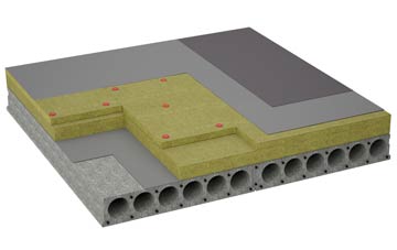 considerations of Halmyre Mains flat roofing insulation